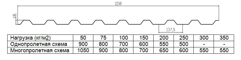 MP-20х1100.png MP-20х1100.png