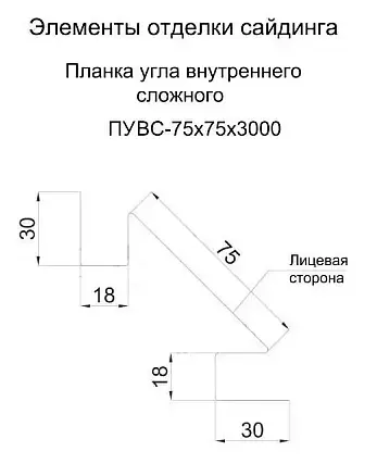 planka-ugla-внутреннего-slozhnogo.jpg