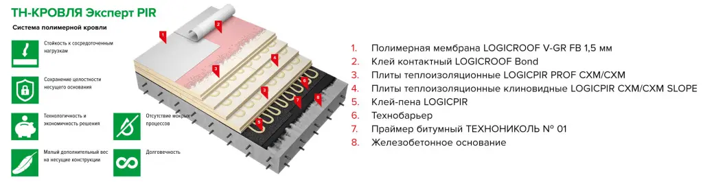 Монтаж_PROF_СХМ1.jpg